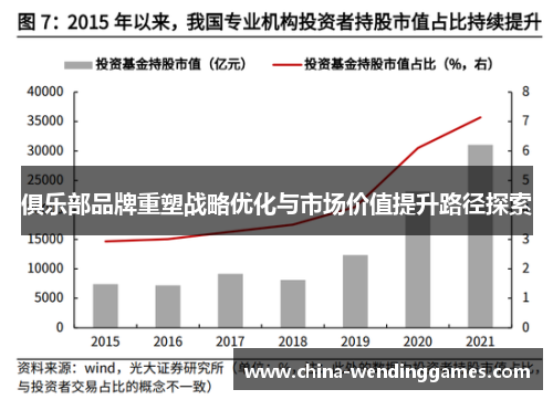 俱乐部品牌重塑战略优化与市场价值提升路径探索