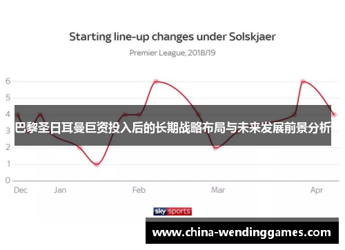 巴黎圣日耳曼巨资投入后的长期战略布局与未来发展前景分析