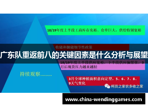 广东队重返前八的关键因素是什么分析与展望