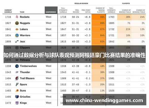 如何通过数据分析与球队表现预测阿根廷豪门比赛结果的准确性