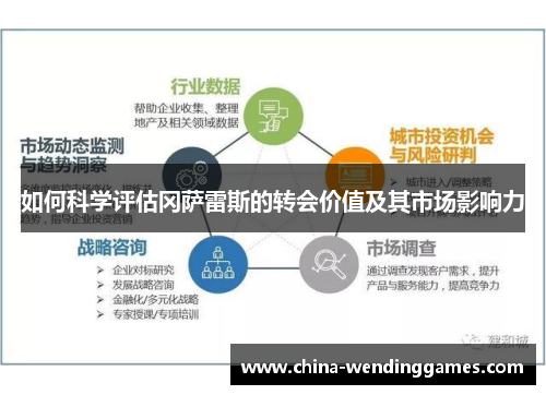 如何科学评估冈萨雷斯的转会价值及其市场影响力