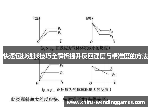 快速包抄进球技巧全解析提升反应速度与精准度的方法