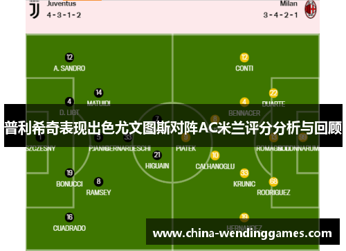 普利希奇表现出色尤文图斯对阵AC米兰评分分析与回顾