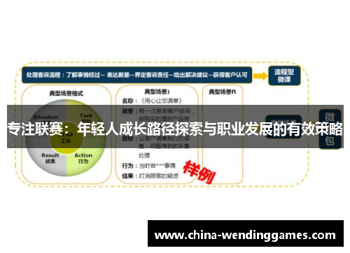 专注联赛：年轻人成长路径探索与职业发展的有效策略