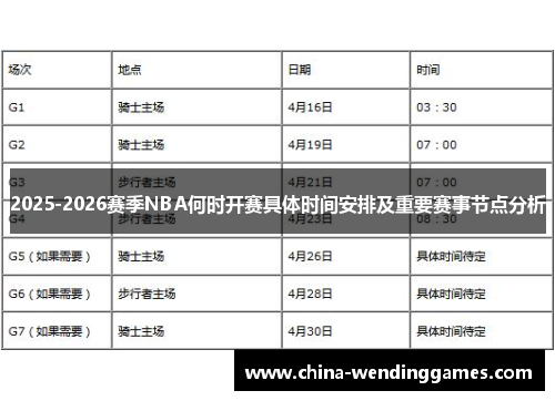 2025-2026赛季NBA何时开赛具体时间安排及重要赛事节点分析