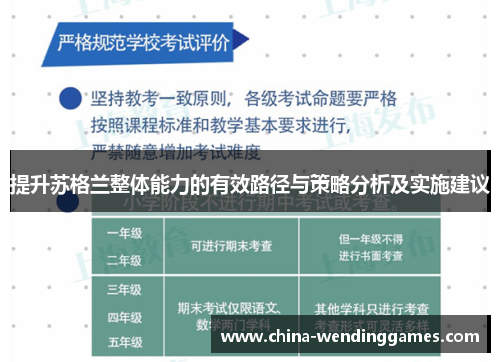 提升苏格兰整体能力的有效路径与策略分析及实施建议 提升苏格兰整体能力的有效路径与策略分析及实施建议