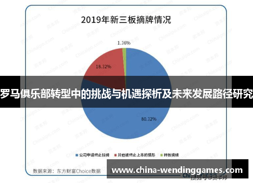 罗马俱乐部转型中的挑战与机遇探析及未来发展路径研究