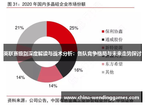 英联赛级别深度解读与战术分析：各队竞争格局与未来走势探讨