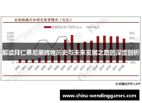解读拜仁慕尼黑辉煌历史与未来发展之路的深度剖析 解读拜仁慕尼黑辉煌历史与未来发展之路的深度剖析