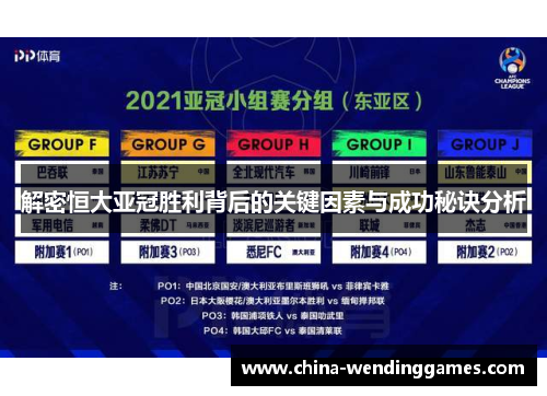 解密恒大亚冠胜利背后的关键因素与成功秘诀分析 解密恒大亚冠胜利背后的关键因素与成功秘诀分析
