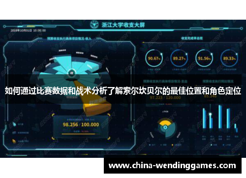 如何通过比赛数据和战术分析了解索尔坎贝尔的最佳位置和角色定位