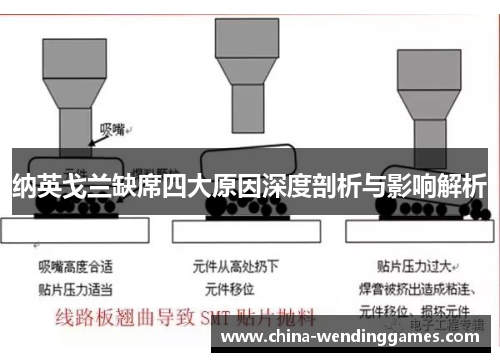 纳英戈兰缺席四大原因深度剖析与影响解析