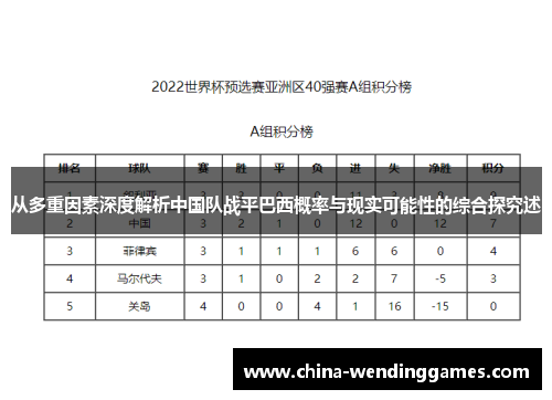 从多重因素深度解析中国队战平巴西概率与现实可能性的综合探究述 从多重因素深度解析中国队战平巴西概率与现实可能性的综合探究述