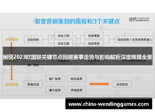 围绕2023欧国联关键节点回顾赛事走势与影响解析深度梳理全景 围绕2023欧国联关键节点回顾赛事走势与影响解析深度梳理全景