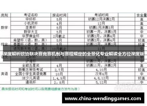 深度解析欧协联决赛竞赛机制与赛程规定的全景化专业解读全方位深度版 深度解析欧协联决赛竞赛机制与赛程规定的全景化专业解读全方位深度版