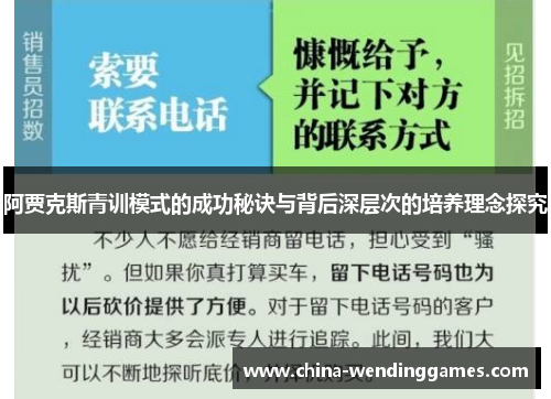 阿贾克斯青训模式的成功秘诀与背后深层次的培养理念探究