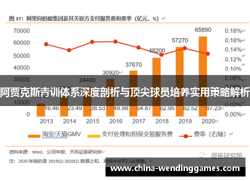 阿贾克斯青训体系深度剖析与顶尖球员培养实用策略解析