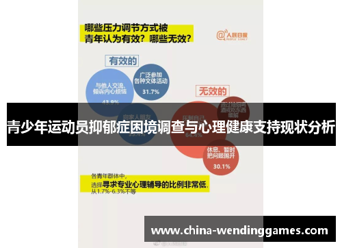 青少年运动员抑郁症困境调查与心理健康支持现状分析