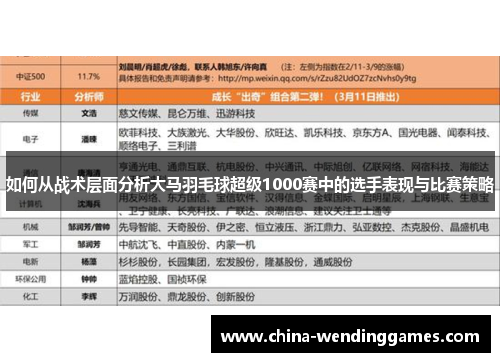 如何从战术层面分析大马羽毛球超级1000赛中的选手表现与比赛策略