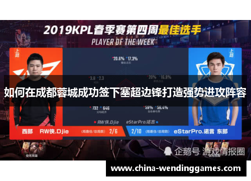 如何在成都蓉城成功签下塞超边锋打造强势进攻阵容