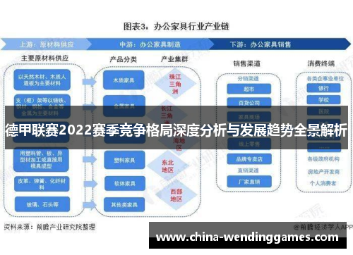 德甲联赛2022赛季竞争格局深度分析与发展趋势全景解析