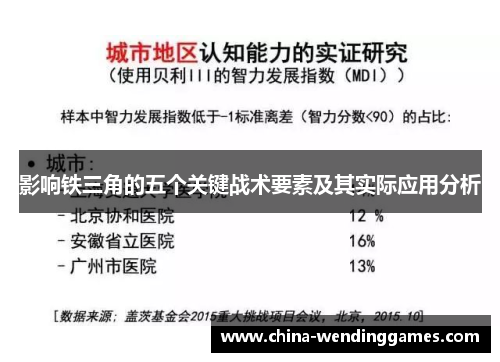 影响铁三角的五个关键战术要素及其实际应用分析