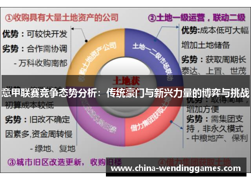 意甲联赛竞争态势分析：传统豪门与新兴力量的博弈与挑战