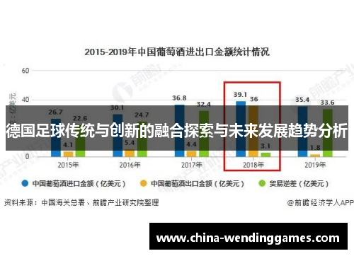 德国足球传统与创新的融合探索与未来发展趋势分析