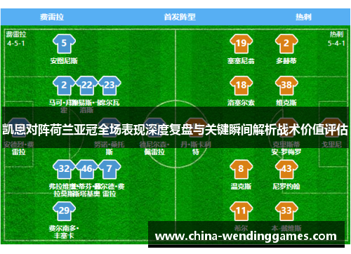 凯恩对阵荷兰亚冠全场表现深度复盘与关键瞬间解析战术价值评估
