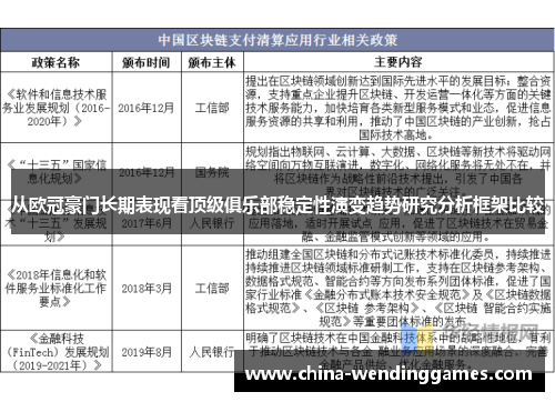 从欧冠豪门长期表现看顶级俱乐部稳定性演变趋势研究分析框架比较
