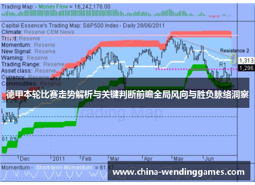 德甲本轮比赛走势解析与关键判断前瞻全局风向与胜负脉络洞察
