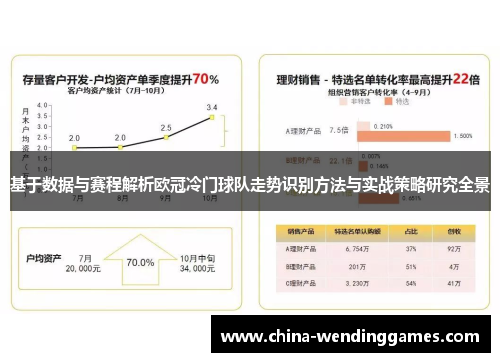 基于数据与赛程解析欧冠冷门球队走势识别方法与实战策略研究全景