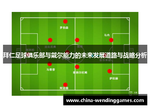 拜仁足球俱乐部与戴尔能力的未来发展道路与战略分析
