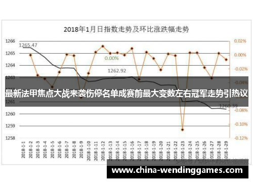 最新法甲焦点大战来袭伤停名单成赛前最大变数左右冠军走势引热议