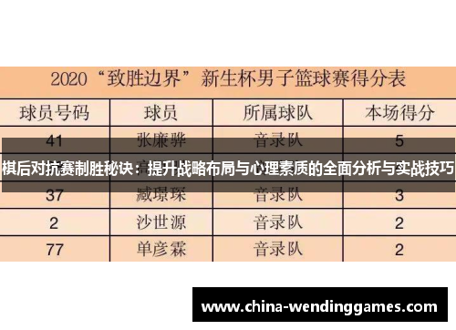 棋后对抗赛制胜秘诀：提升战略布局与心理素质的全面分析与实战技巧
