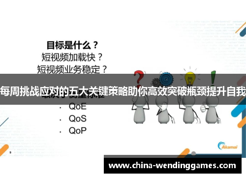 每周挑战应对的五大关键策略助你高效突破瓶颈提升自我